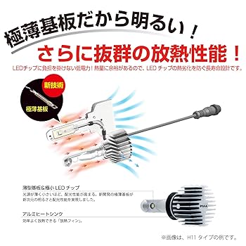 Amazon | PIAA ヘッドライト/フォグライト用 LEDバルブ H8 / H9